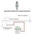 Nyomáscsökkentő szelep víztisztítókhoz,  1/4