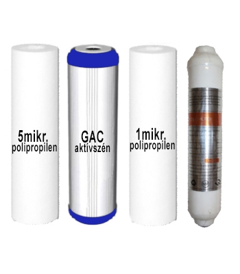 Luxe Style elő+utószűrőbetét szett-4 GAC