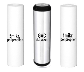 Aquafilter előszűrőbetét szett-3 GAC